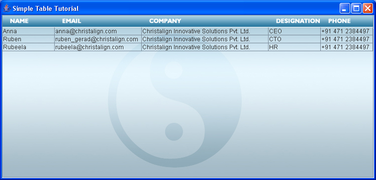 table with dynamic header